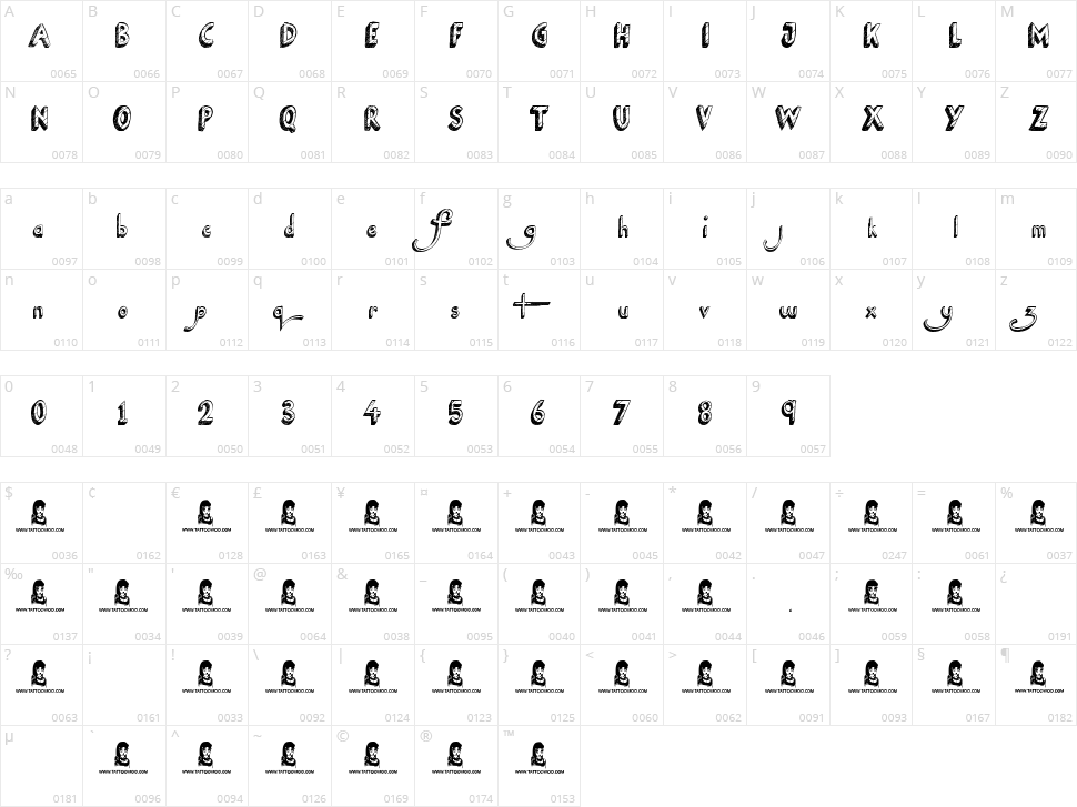 National Cartoon Character Map