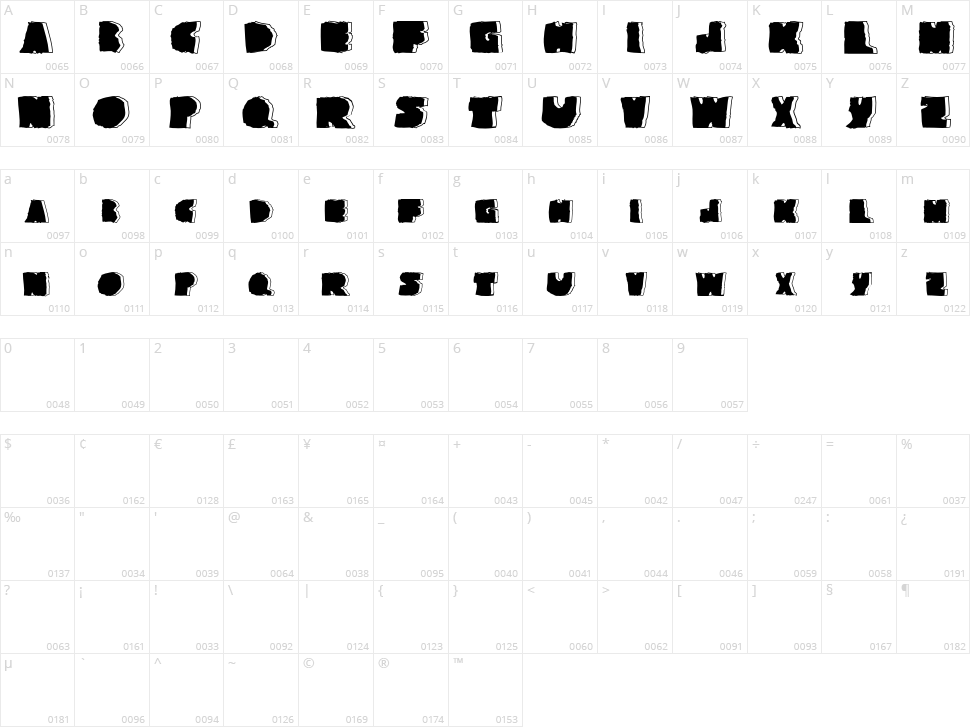 National Granite Character Map