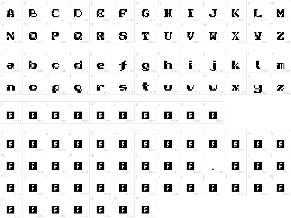 Nativa Character Map