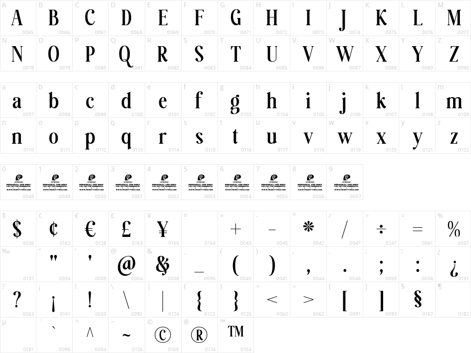 Native Stories Character Map
