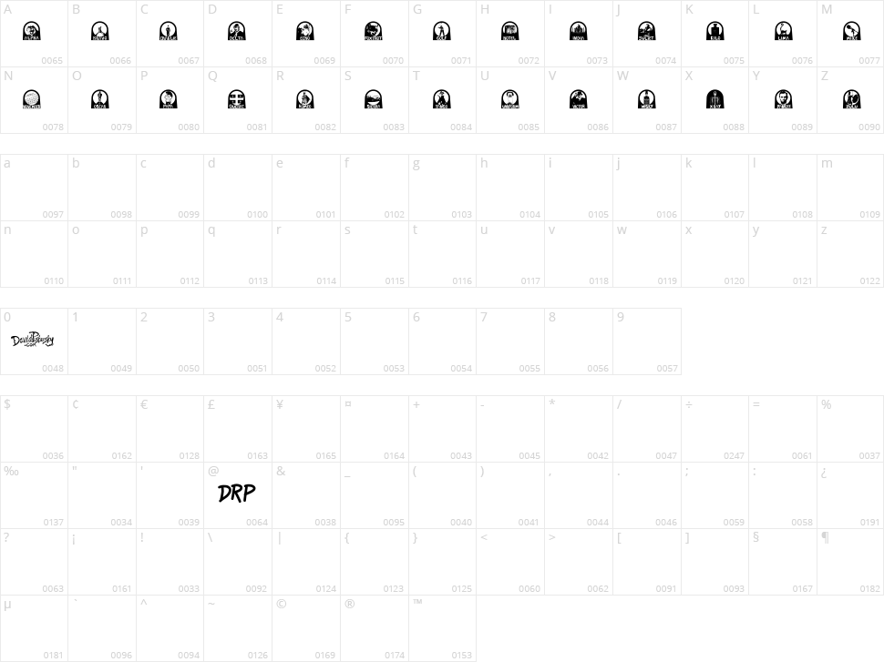 Nato Phonetic Alphabet Character Map