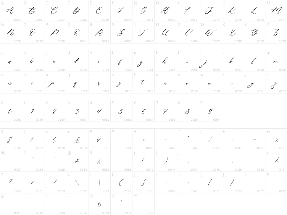 Natural Garden Character Map