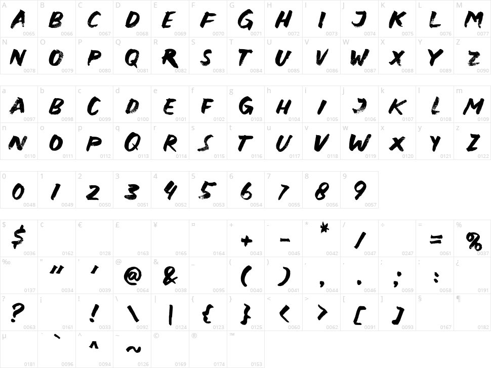 Natural Rough Character Map