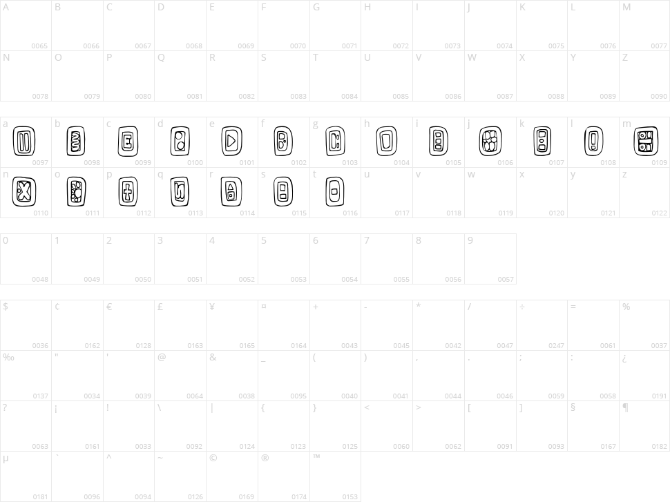 FE Natural Signs Character Map