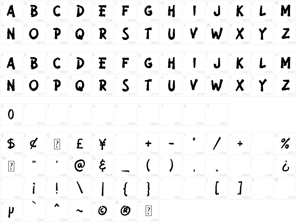 Nature Breath Character Map