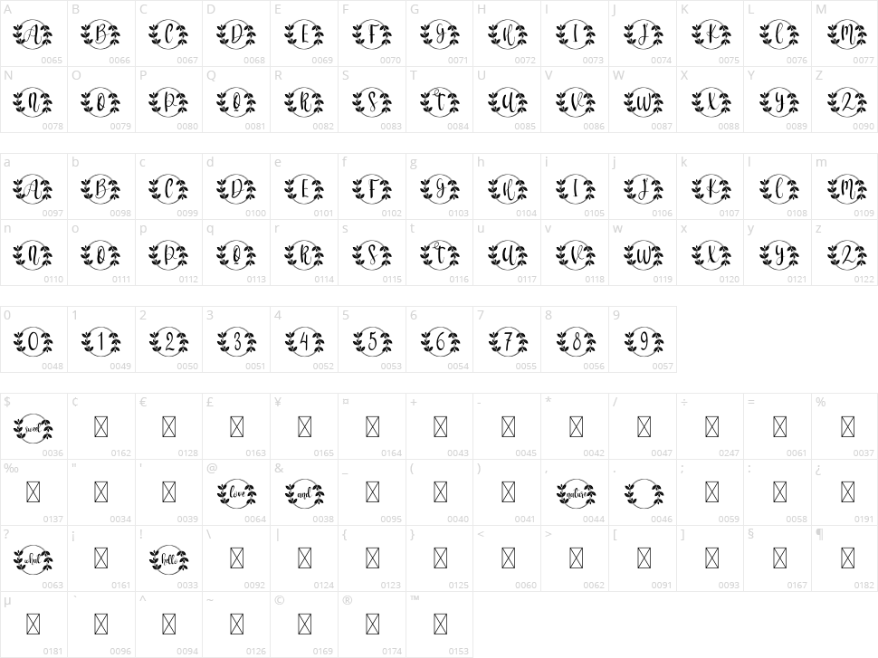 Nature Green Character Map