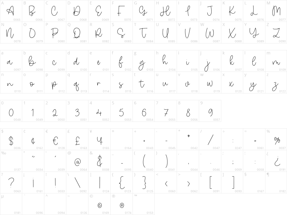 Nature Violces Character Map