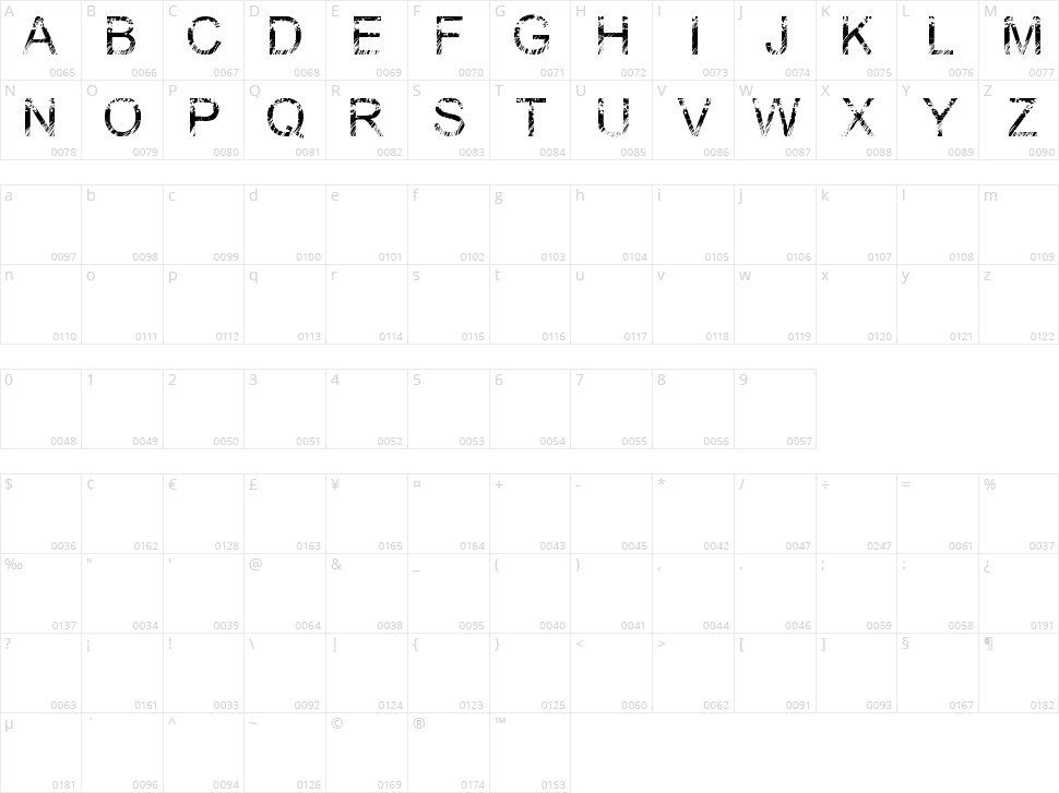 Nature Character Map