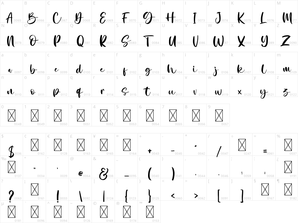 Natusha Bayor Character Map