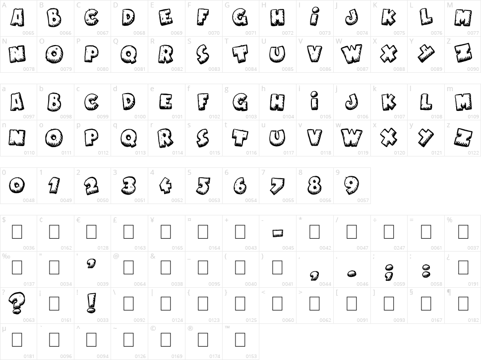 Naughty Cartoons Character Map