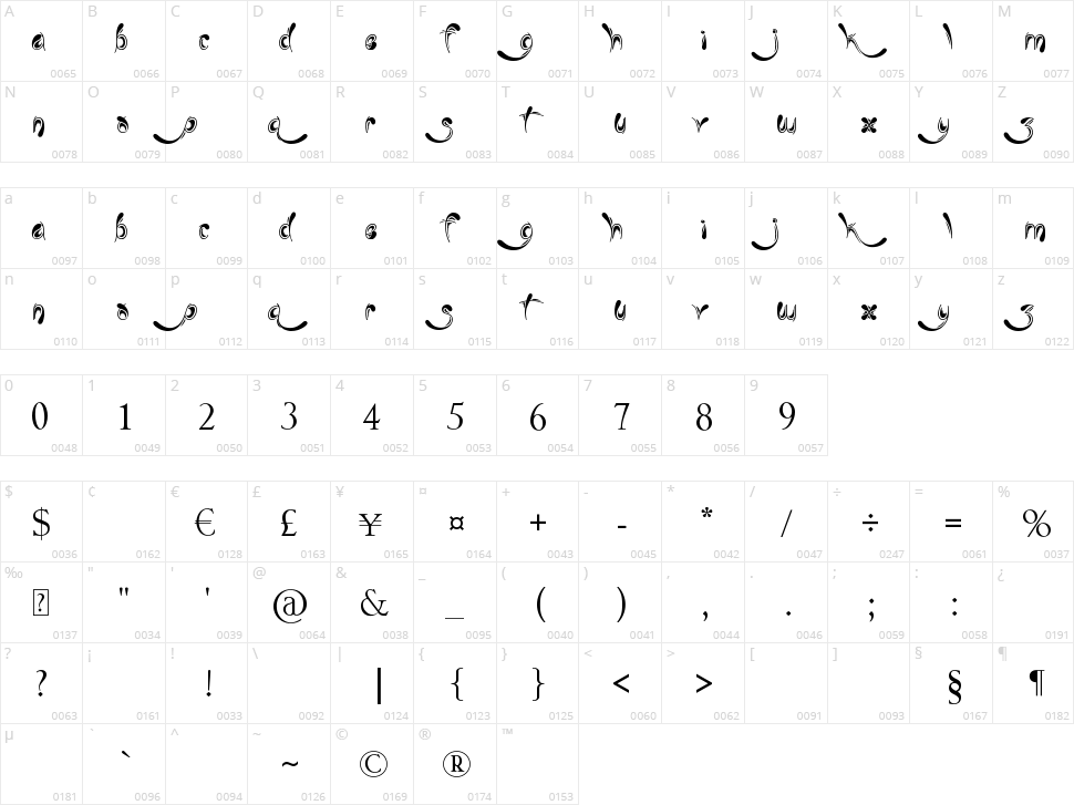 Naughty Nights Character Map