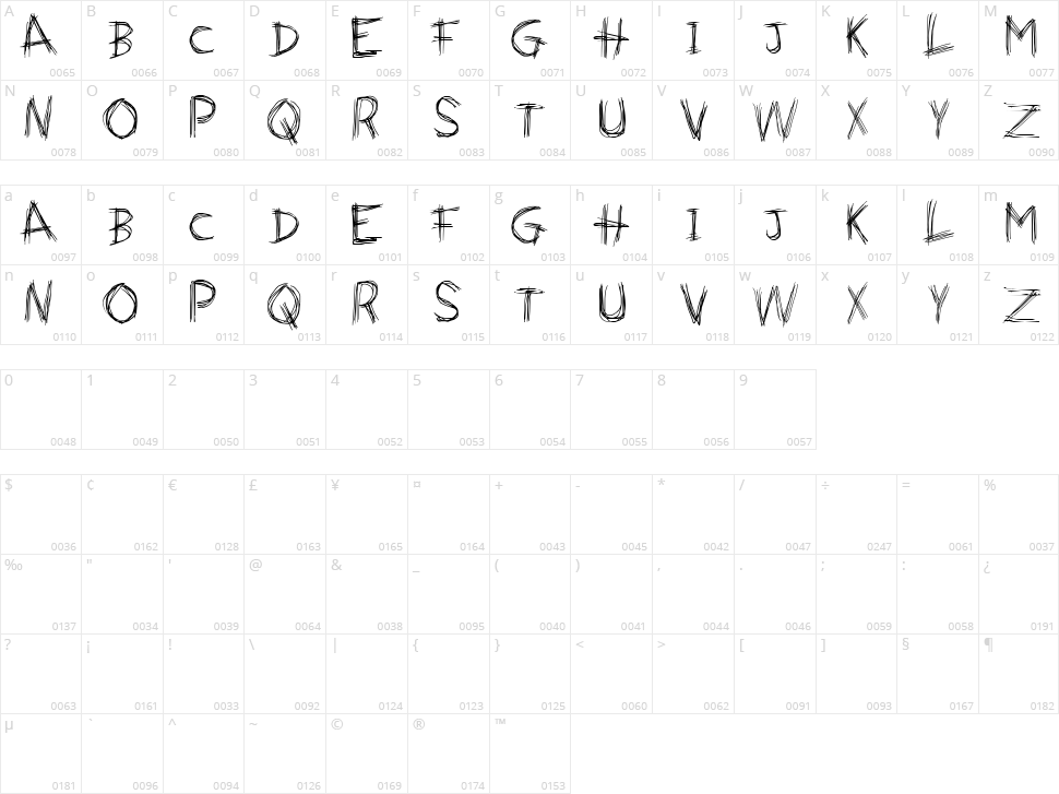 Naughty Scratch Character Map