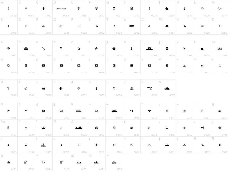 Nautical Character Map