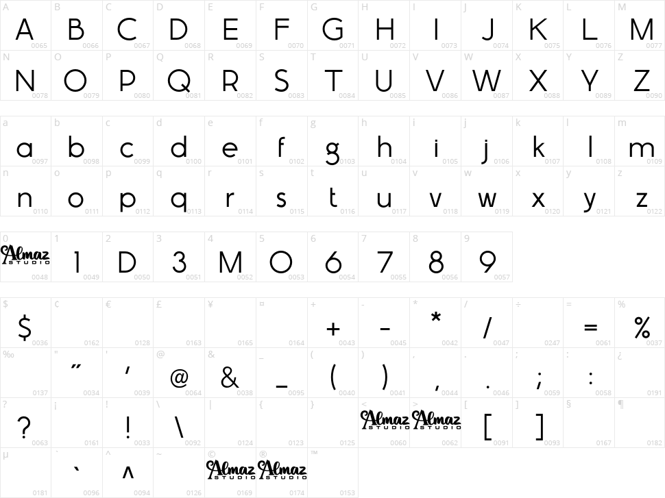 Navara Character Map