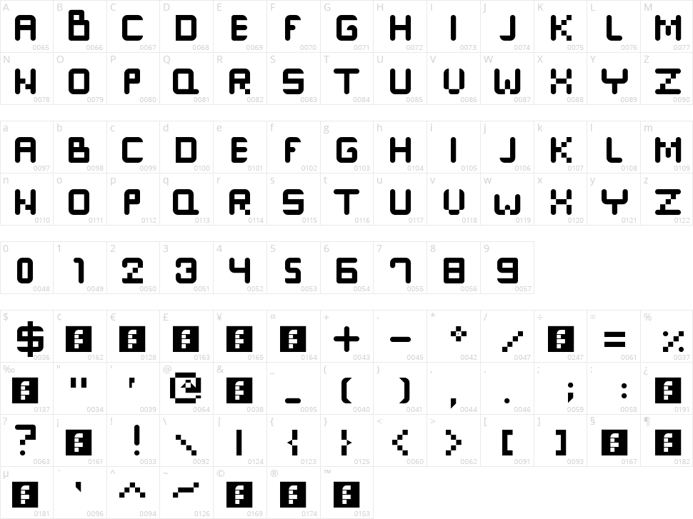 Navigate Character Map