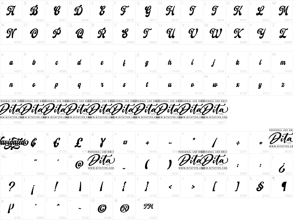 Navigated Character Map