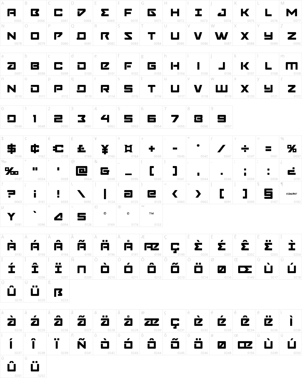 Navy Cadet Character Map