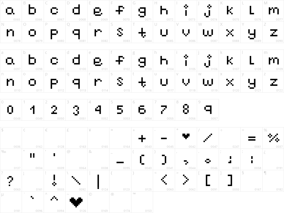 Nayupixel Character Map