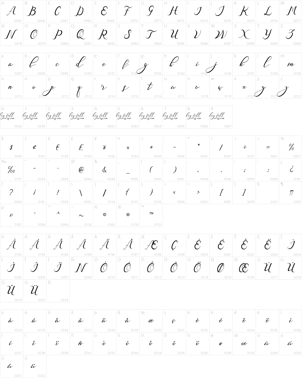 Nazeefa Character Map