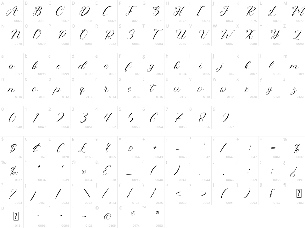 NCL Boojew Lestap Character Map