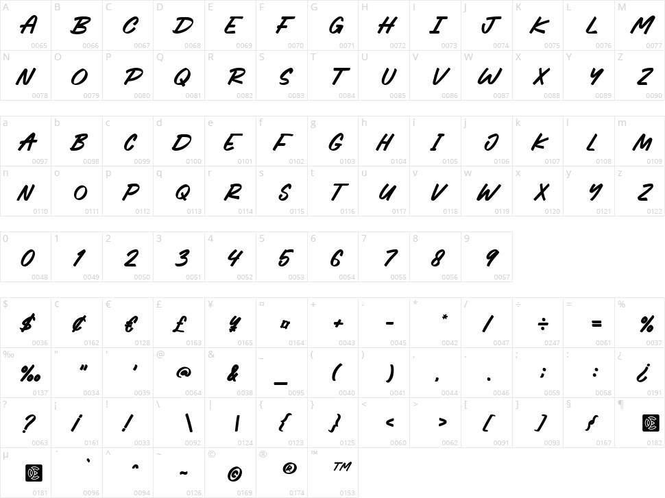 NCL Bovage Toiqora Character Map