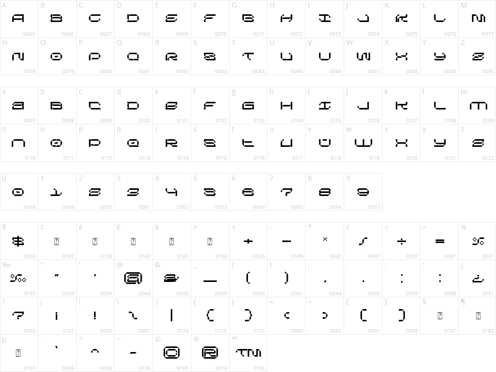 NCL Kregas Character Map
