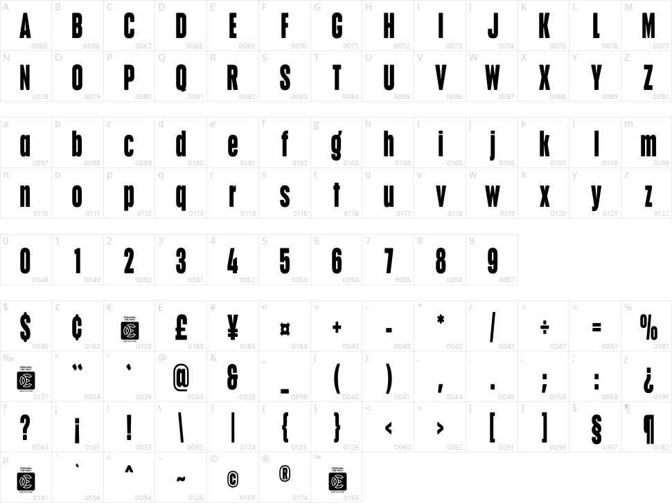 NCL Qikober Character Map