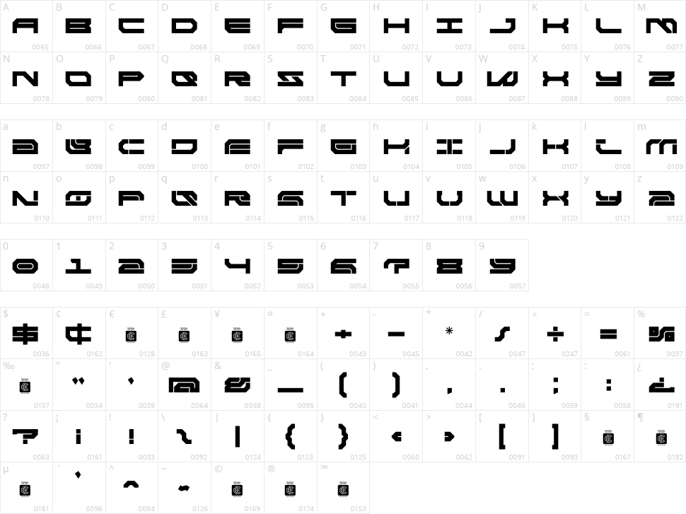 NCL Rabegs Character Map