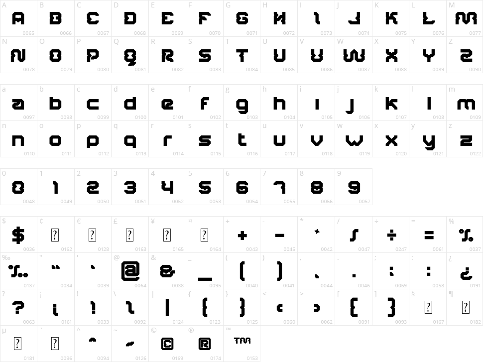 NCL Robowapix Character Map