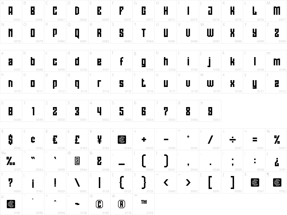 NCL Sebgorq Character Map