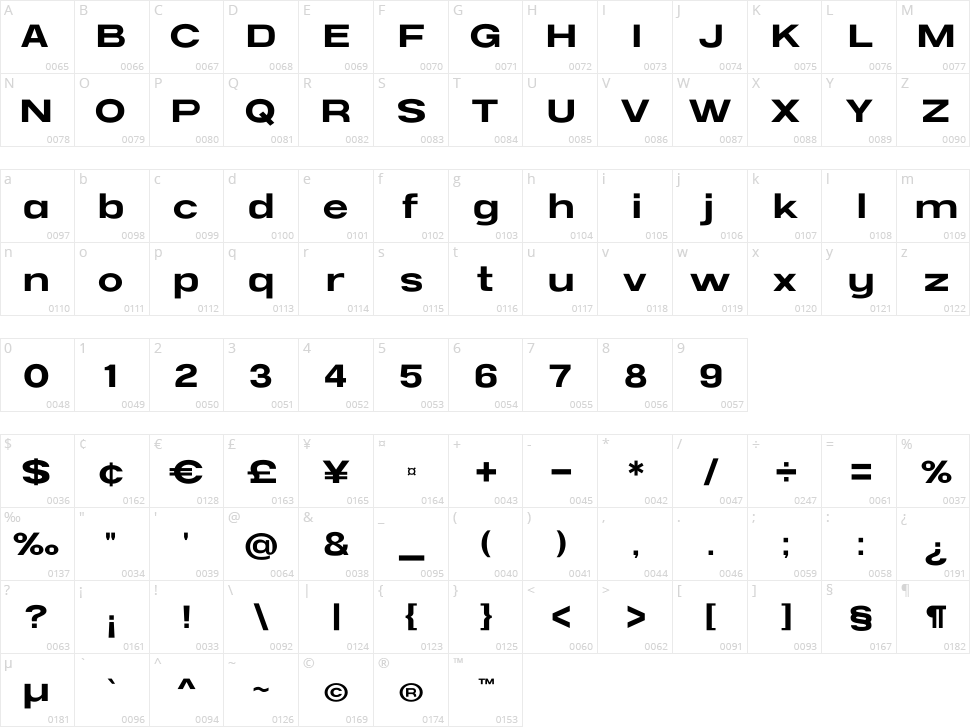NCS Radhiumz Character Map