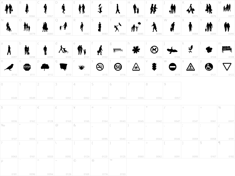 ND Urban II Character Map
