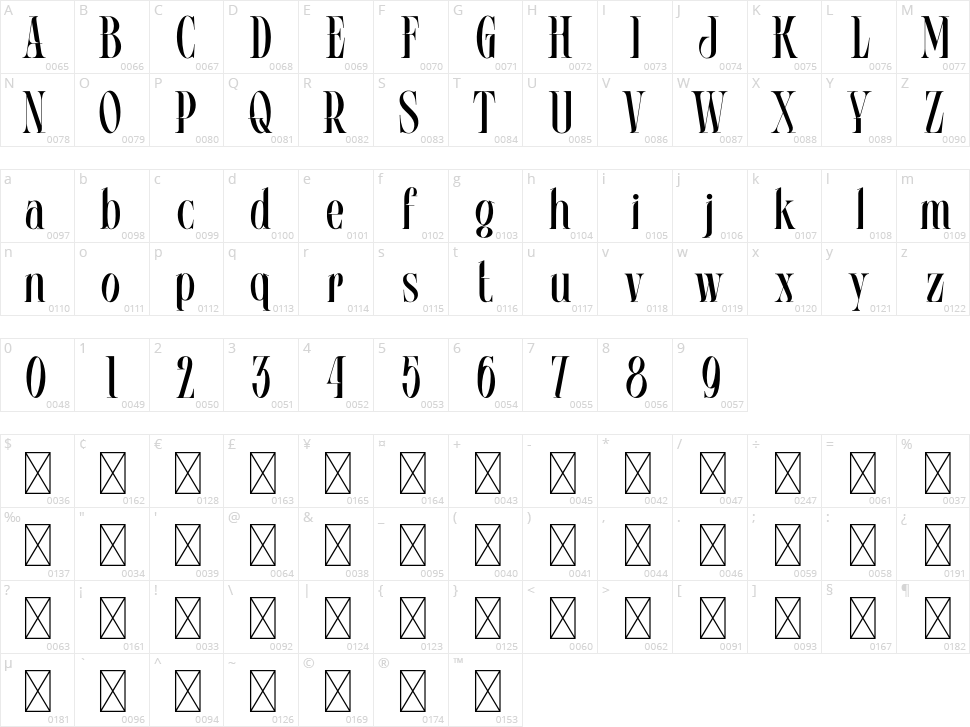 Nearvana Character Map