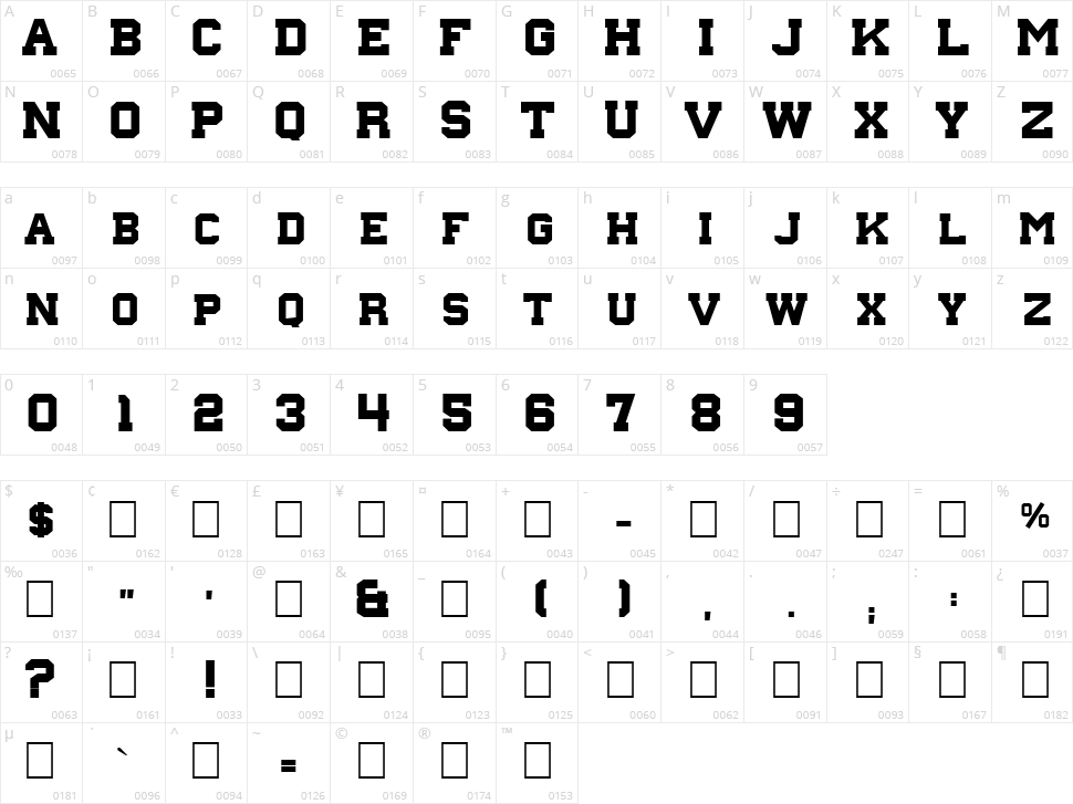 Nebraska Character Map
