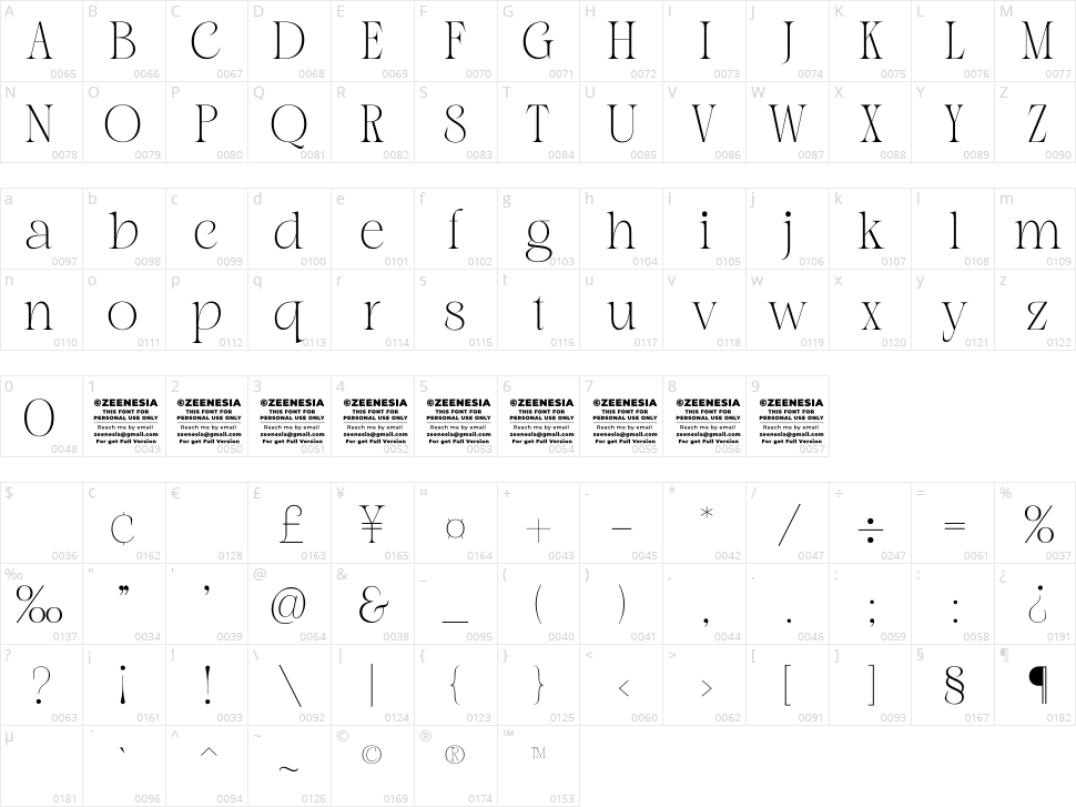 Nebulen Character Map