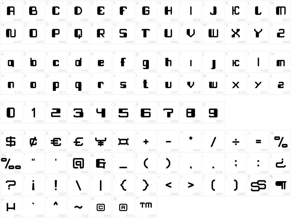 nebulon Character Map
