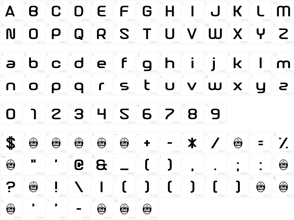 Nebulous Content Character Map