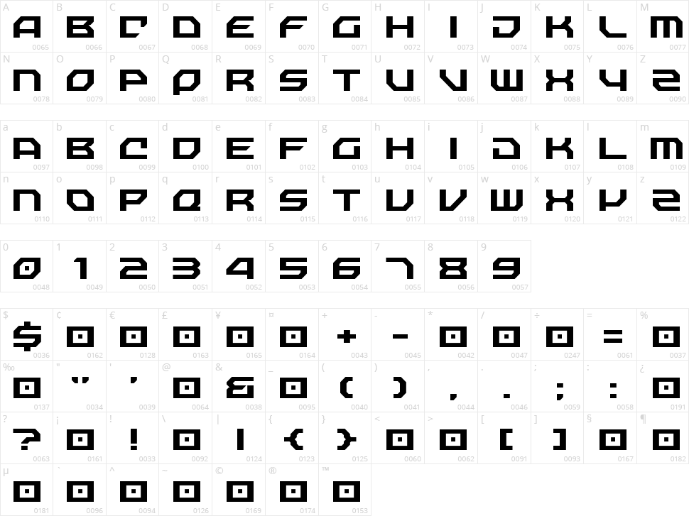Nechao Sharp Character Map