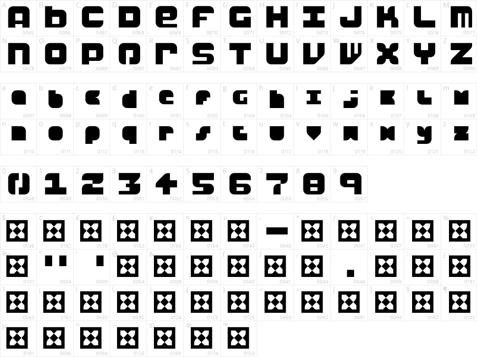 Necker Character Map