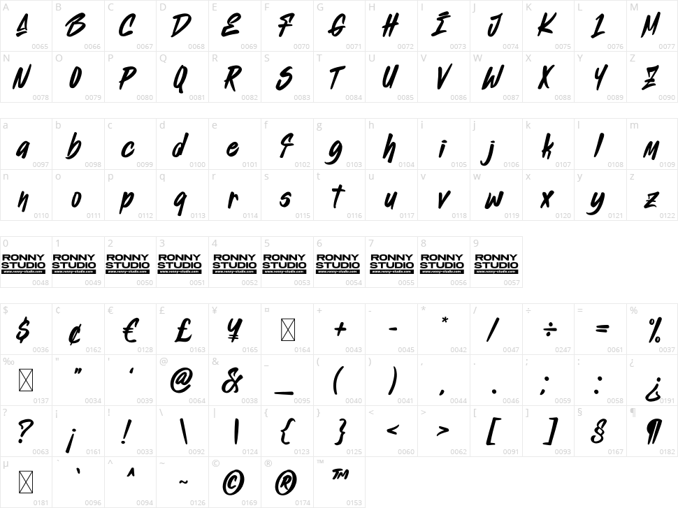 Neckless Starways Character Map