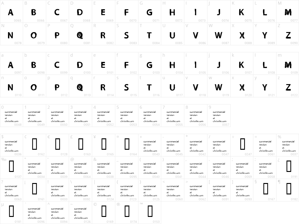 Necro Monger Character Map