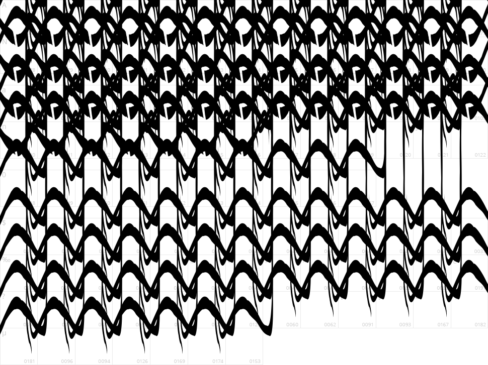 Necrophylac Character Map