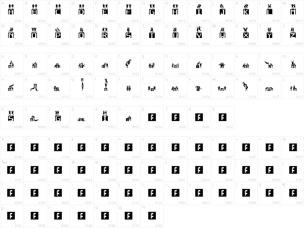 Neden Olmasn Character Map