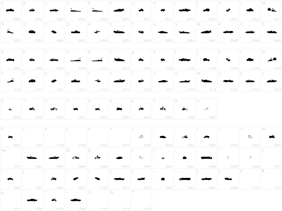 Need for Speed Character Map