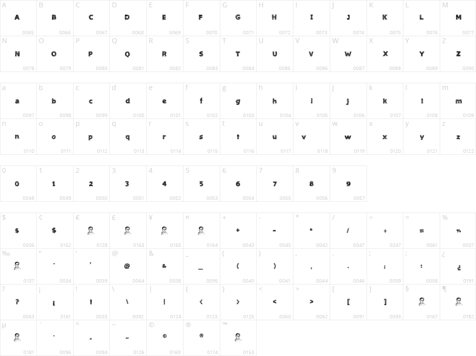 Needlework Good Character Map