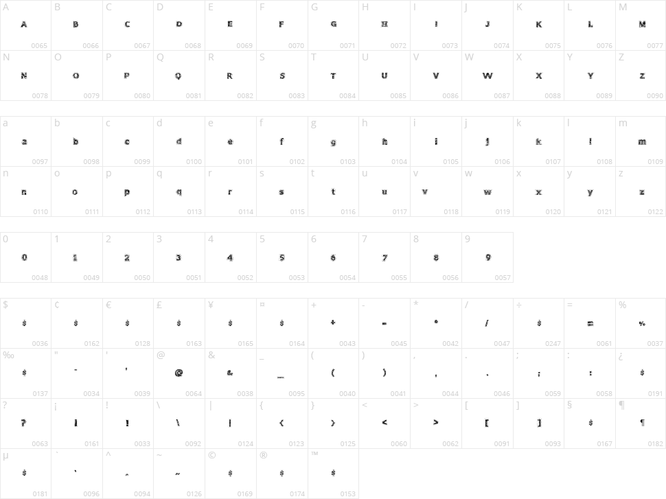 Needlework Perfect Character Map