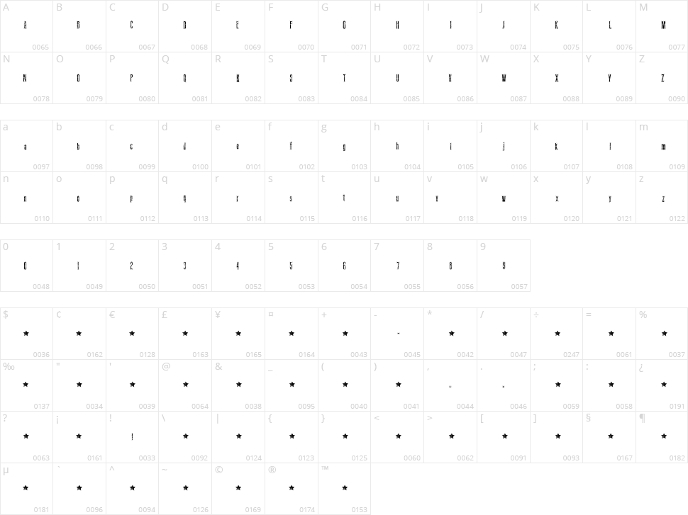 Needlework US Character Map