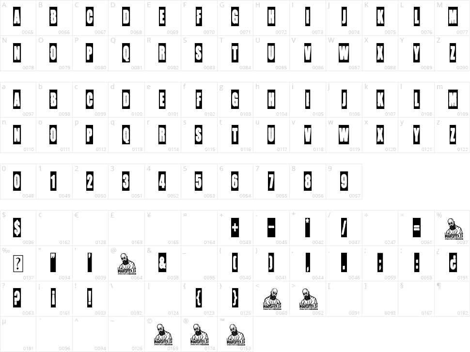 Negative Grunge Poster Character Map