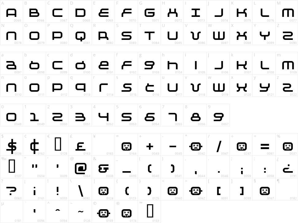 Negative Character Map