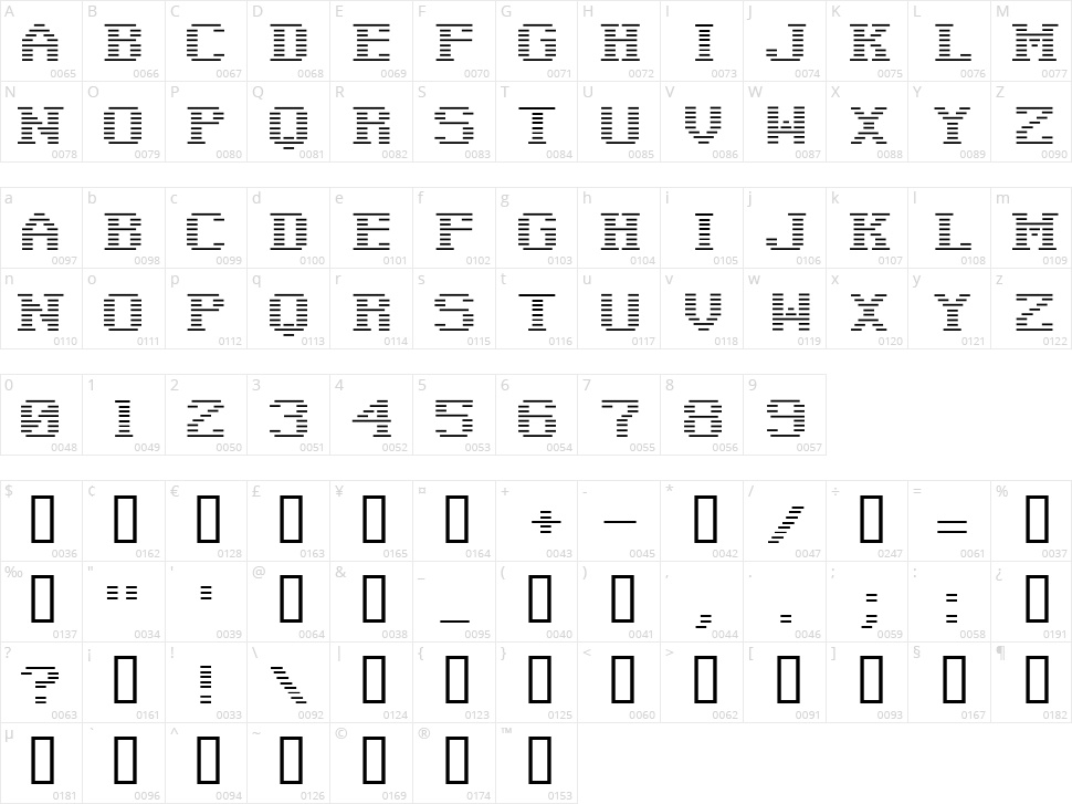 Negative Tuning Character Map